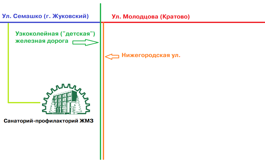 Схема проезда в санаторий